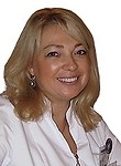 Калинина Наталья Борисовна — Окулист (офтальмолог)