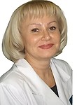 Зварыч Светлана Львовна — Дерматолог