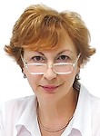 Петрушова Марина Валентиновна — Гирудотерапевт