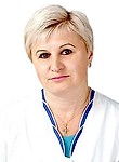 Дындина Юлия Сергеевна — Профпатолог