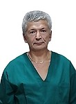 Ветков Александр Сергеевич — Реабилитолог