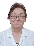 Моржакова Надежда Бронеславовна