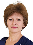 Петрова Ирина Ивановна — Маммолог