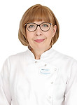 Абаева Юлиана Генриховна — Маммолог